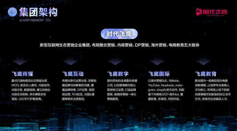 中文版ChatGPT：为AI产业创造更大商业价值